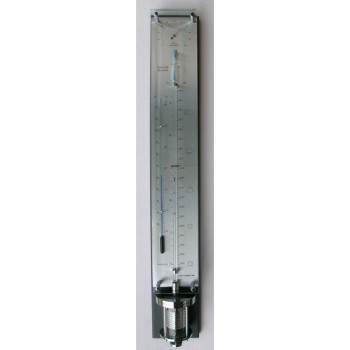 Innovacelli barometer