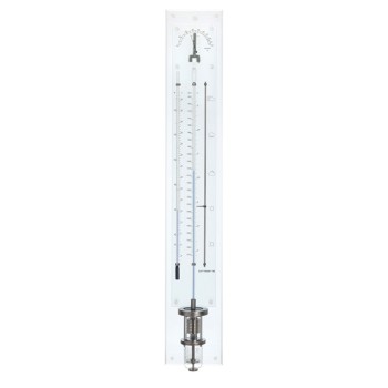 Innovacelli barometer