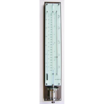 Innovacelli barometer